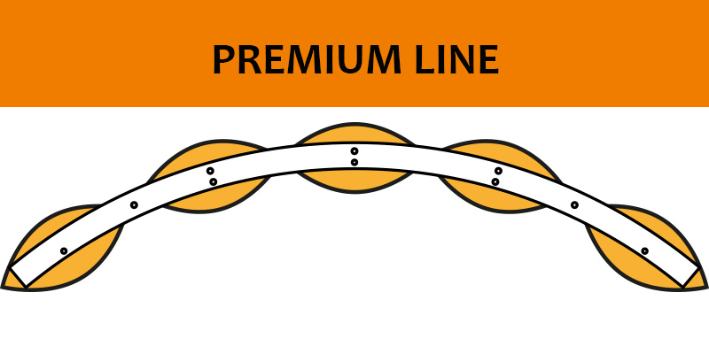 Premium line